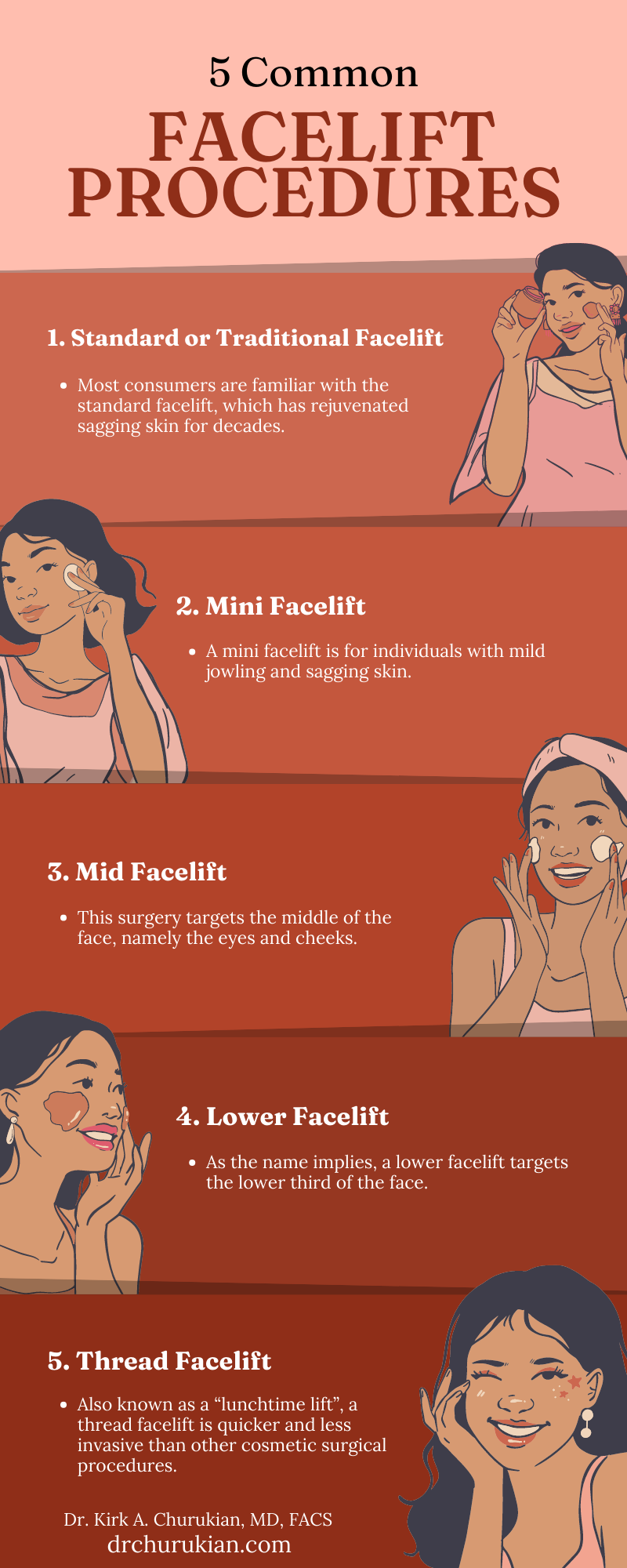 5 Common Facelift Procedures Infographic