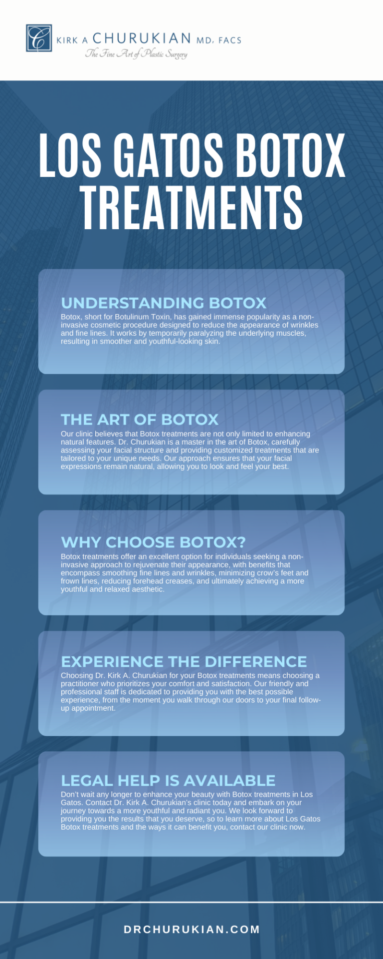 Los Gatos Botox Treatments Infographic