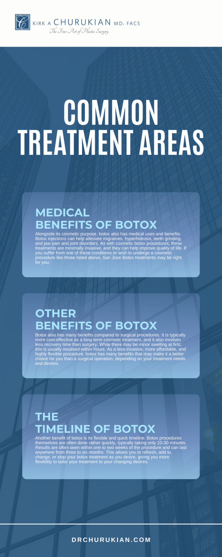 Common Treatment Areas Infographic